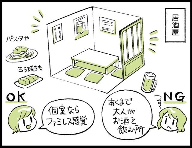 子どもを連れて居酒屋へ！…はOK？NG?