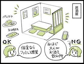 子どもを連れて居酒屋へ！…はOK？NG?