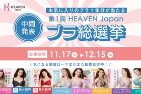 ブラ総選挙開催中！