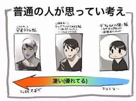 神戸新聞next 連載 特集 話題 根本的に考え方が違う より写実的な絵が優れているという一般認識を指摘するイラストレーターの意見が話題