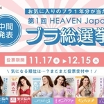 ブラ総選挙開催中！