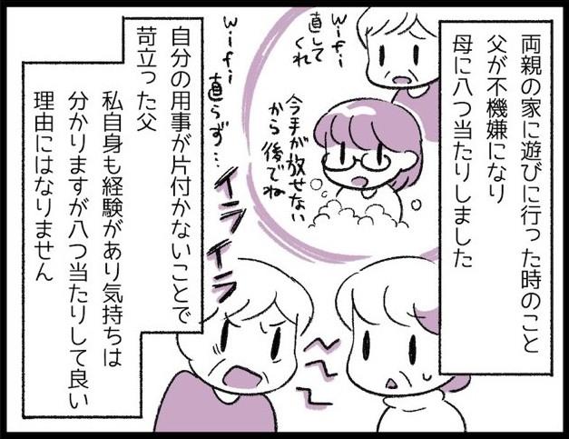 八つ当たり