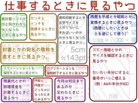 こ、これは便利！（倉戸みとさん提供）