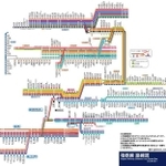 来年3月以降、相鉄の直通関連はこんな路線図になるそうです（しんめさん提供）
