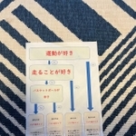 おかしい…何を選んでもバスケ部タイプになってしまう！（おりのるさん提供）