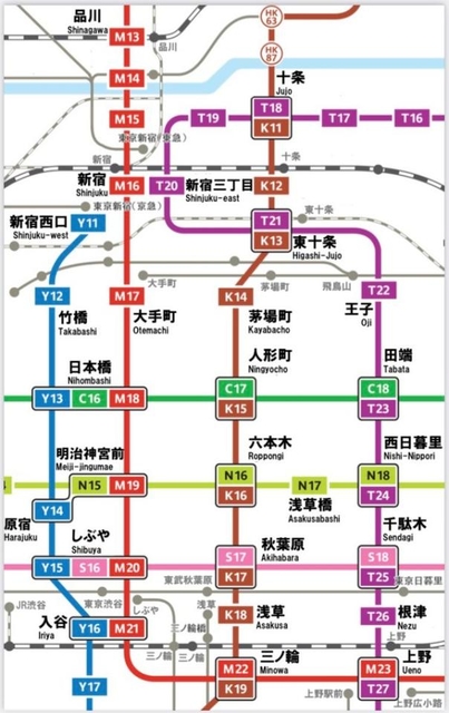 どの駅がどのような置き換えられているかわかりますか？（@pom_depertments1さん提供）