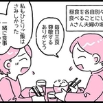 テレワーク中は、お昼ごはん別々に食べよう…私も「自分だけのお弁当」を作って外出する！　わが家の夫婦仲悪化防止策