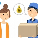 画像はイメージ（studiolaut/stock.adobe.com）