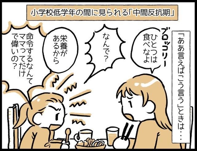 素直だったわが子はどこへ…口答えや八つ当たりがヒドい！それって「中間反抗期」かも