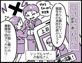 Aさんの要求はどんどんエスカレートして…