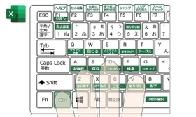 ショートカットにいろんな機能があるのを知ってましたか？（Excel医さん提供）
