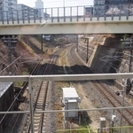 JR在来線の線路幅は狭軌1067mmだ