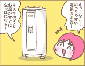えっ！なに！めっちゃ古い温水器なんですけど…