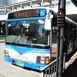 野田阪神前から中津経由の天六行き　