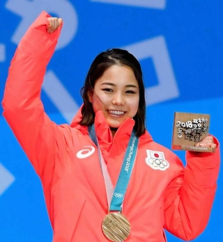 スキージャンプの髙梨沙羅選手