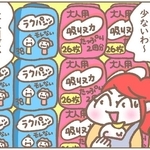 赤ちゃん用のオムツが少ない…いったいなぜ？