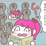 男子10人に対して女子の人数は…