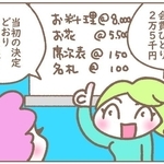 謝恩会の会費は一人あたり2万5000円…うまく予算を割り振れるか
