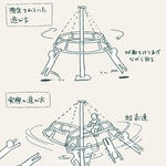 覚えていますか？こんな昭和レトロ遊具（山口カエさん提供）