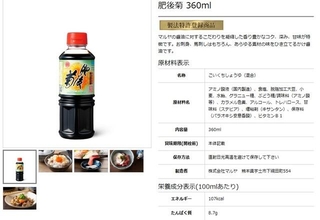 株式会社マルヤ公式ホームページから引用