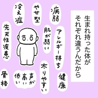 生まれ持った体質は人によって違うから、自分を分かってもらうことはできない（石森なこさん提供）