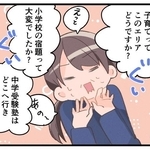 ええーっ…　そんなにいろいろ聞かれちゃうの？