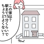 ちょうどよくない？と思った家でしたが…