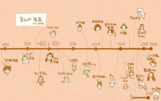 これはわかりやすい！（山田だりさん提供）