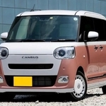 女性におすすめの軽自動車ランキング　「かわいさ」はムーヴキャンバス、「運転しやすさ」はデイズが1位　では「かっこよさ」は？