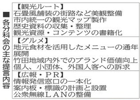 神戸新聞ＮＥＸＴ