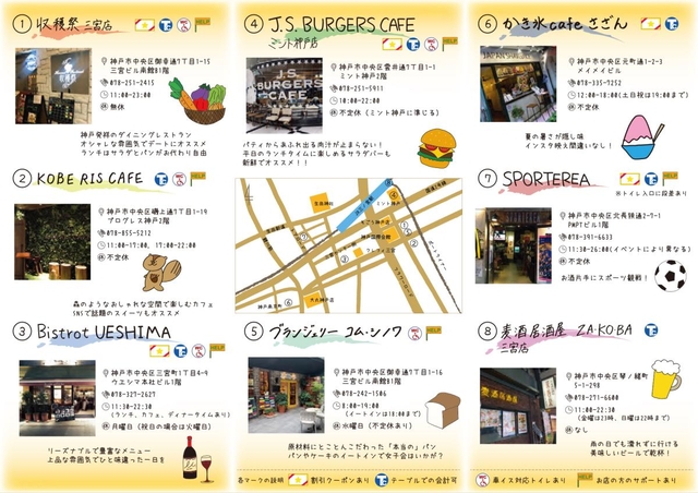 車いすでも利用しやすい店舗を紹介したマップ