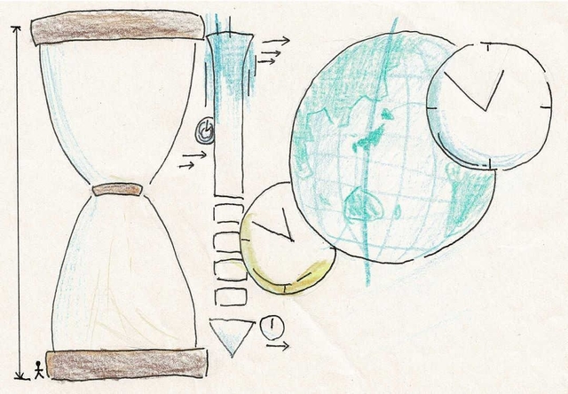 神戸新聞next 理科の散歩道 ８３９ 日本の標準時 国内でも１時間の時差