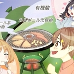 神戸新聞next 理科の散歩道 ７３９ あらゆるものは毒 栄養素も量次第で悪影響