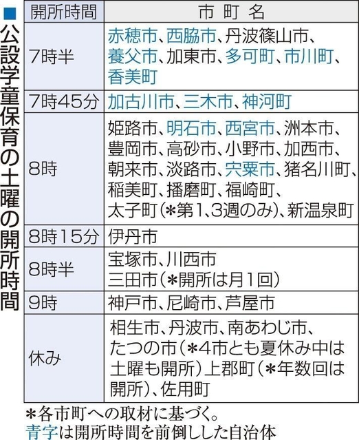 神戸新聞ＮＥＸＴ