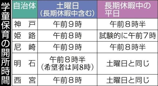 神戸新聞NEXT