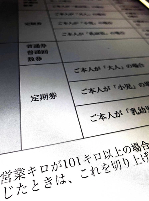 障害者割引制度について説明する鉄道会社のホームページ
