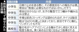 神戸新聞ＮＥＸＴ