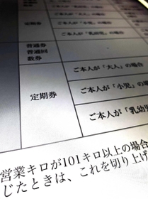 障害者割引制度について説明する鉄道会社のホームページ
