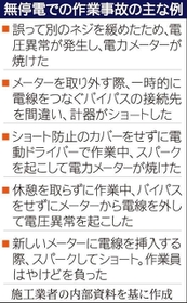 神戸新聞ＮＥＸＴ
