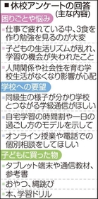 神戸新聞ＮＥＸＴ