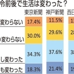 神戸新聞ＮＥＸＴ