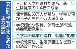 神戸新聞ＮＥＸＴ