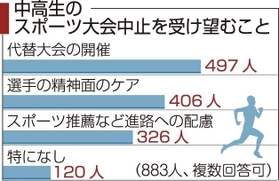神戸新聞ＮＥＸＴ