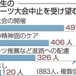 神戸新聞ＮＥＸＴ