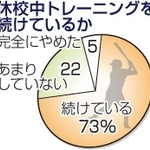 神戸新聞ＮＥＸＴ