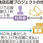 神戸新聞ＮＥＸＴ