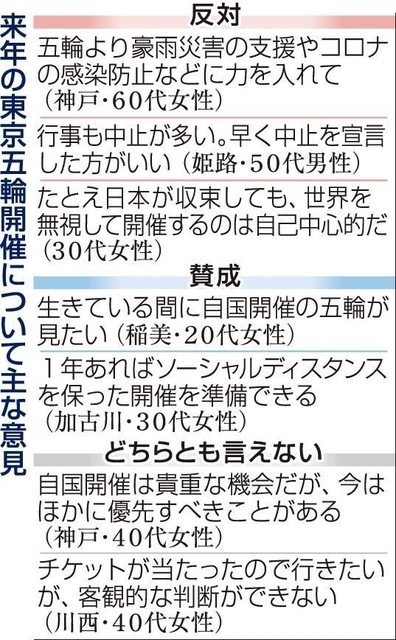 神戸新聞ＮＥＸＴ