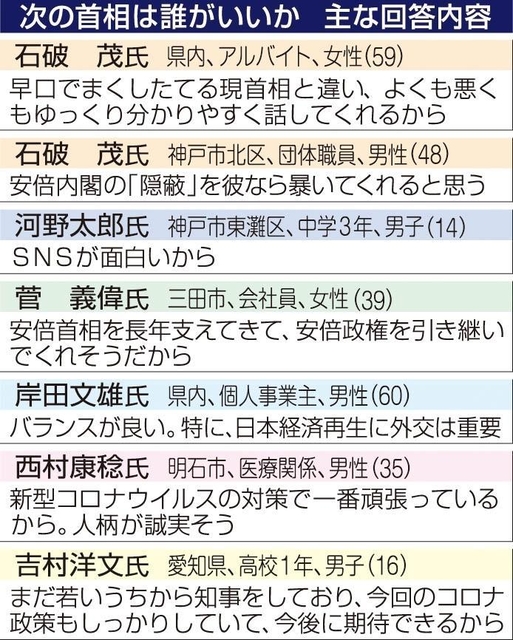 神戸新聞ＮＥＸＴ