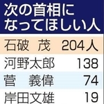 神戸新聞ＮＥＸＴ