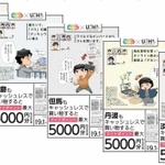 旧五国ごとにマイナポイント事業をＰＲする兵庫県のポスター（兵庫県提供）
